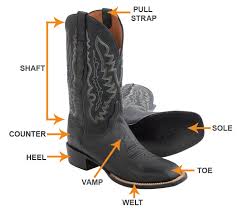 the western boots guide sierra