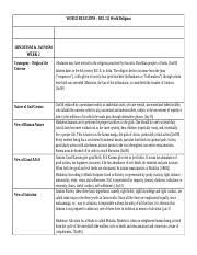 Rel212 Weekly World View Chart Week 8 World Religions