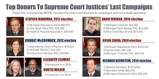michigan justices backed by opponents
