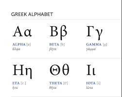 Start learning the russian alphabet and pronunciation today. Language Alphabets Rsd2 Alert Reading And Media Literacy