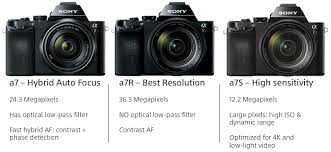 Comparing The Sony A7 Cameras Campbell Cameras Infocus Blog
