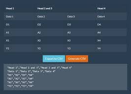 convert html table into csv jquery