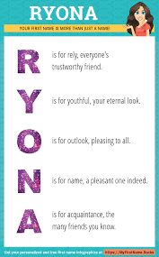 Ryona First Name Personality & Popularity