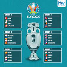 The european championship trophy being played for at euro 2020. Itw Sports On Twitter Game On Now 12 Countries Will Host The Final Stage Of The Uefa Euro 2020 Next Year With 24 Teams Confirmed Placed In Six Groups Defending Champions
