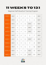 half marathon training plan bridget