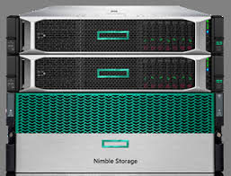 hci and the flexibility of converged