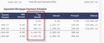 Mortgage Calculator Home Loan Schedule Not A Toy