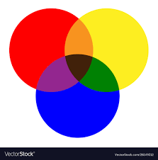 primary colors red yellow blue and