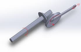 Rotational To Linear Motion Major Magdalene Project Org