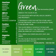 meaning of the color green symbolism