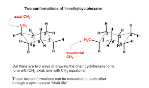 the cyclohexane chair flip master