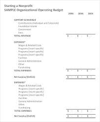 Non Profit Annual Budget Template Annual Budget Template