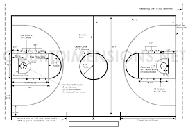 basketball court dimensions merements