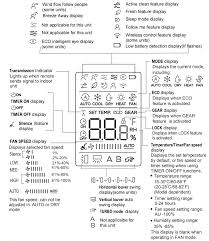 carrier remote controller owner s manual