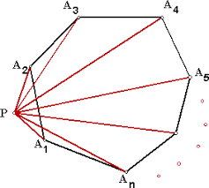 interior angles of an n sided polygon