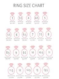 Actual Ring Size Chart Uk The Best Brand Ring In Wedding