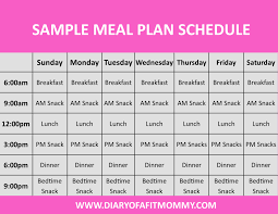 Sample Eating Clean Schedule For Beginners Diary Of A Fit
