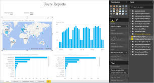 Export To Power Bi From Azure Application Insights