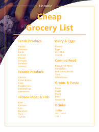 Reduce Your Grocery Spending With This Cheap Grocery List