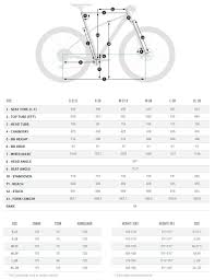 Orbea Alma H10 Geometry Chart Mountain Bike Parts Bike