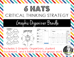   Thinking Hats      I think  therefore I can       