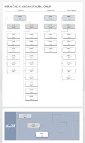 026 Template Ideas Ic Hierarchical Organizational Chart Word