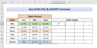 excel formula to count colored cells in