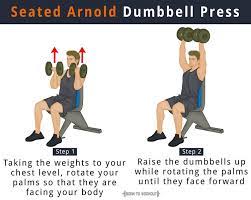 how to do dumbbell military press