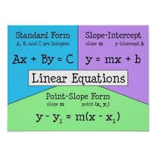 Linear Equations Teaching Algebra