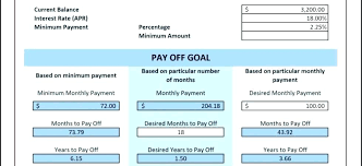 Free Excel Loan Repayment Template Calculator Inspirational Student