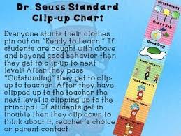 Dr Seuss Standard Clip Up Chart Chevron Back To School