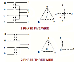 The single phase transformer contains two windings, one on primary and the other on the secondary side. Scott T Connection Of Transformer Electrical Notes Articles
