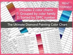 The Ultimate Dmc Colour Chart For