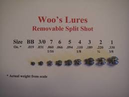 Split Shot Size Guide