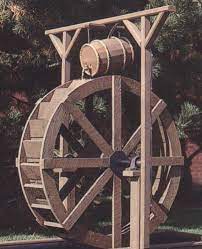 Garden Water Wheel Sullivan S