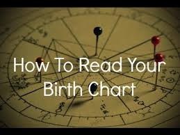 Calculate Birth Chart Cafe Astrology Dupcalptepa Tk