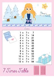 7 Times Table Multiplication Chart Lottie Dolls