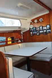 decor ideas for sailboat galley