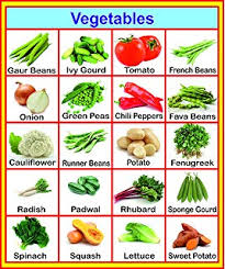 Buy Vegetables Chart 50 X 70 Cm Book Online At Low Prices
