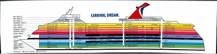 Carnival Dream Deck Plan Pictorial Index