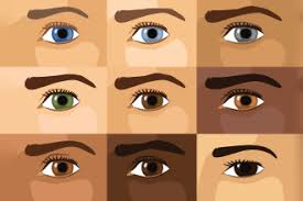 how eye color develops and changes