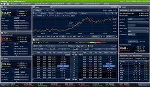 Active Trader Pro Trading Platform Weather Platform