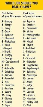 80 Best Whats Your Name Charts Images Name Generator