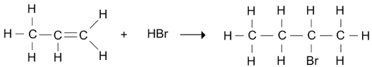 Image result for alkene to halogenoalkane reaction