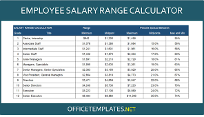 salary range calculator