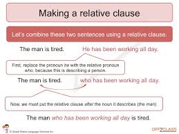 Relative pronouns include 'who', 'which', 'where', 'when', and 'whose'. How To Teach Relative Clauses Off2class