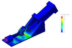 solidworks simulation results on