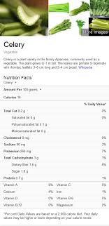 Celery Nutrition Facts Fruits Health Facts Popatstores