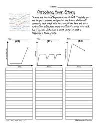 Graphing Your Story Lesson And Worksheet Math Lessons