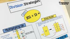7 Tips For Using Math Strategy Anchor Charts Upper